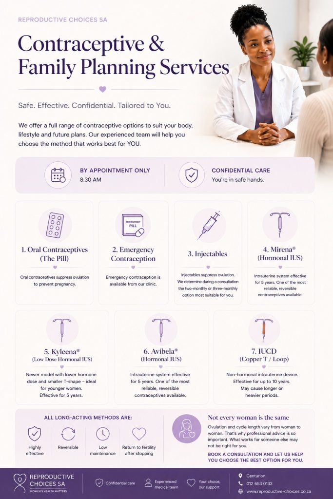 Professional Family Planning and Contraceptive Services at Reproductive Choices SA in Centurion, Gauteng. Our experienced medical team offers confidential contraceptive consultations including oral contraceptive pills, emergency contraception, injectable contraception, Mirena, Kyleena and Copper T / IUCD options. This elegant infographic highlights safe, effective and doctor-guided family planning solutions tailored to every woman’s individual reproductive health needs in a professional and supportive clinical environment.